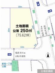 現況優先