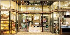 周辺環境・大塚駅ビル・アトレヴィ大塚