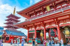 周辺環境・浅草寺