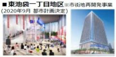 東池袋一丁目地区・市街地再開発事業