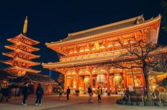 周辺環境・浅草寺