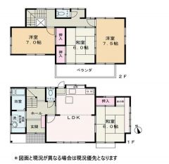 図面と現況が異なる場合は現況優先です